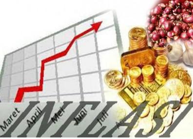 Januari 2016, Riau Alami Inflasi 0,33 persen