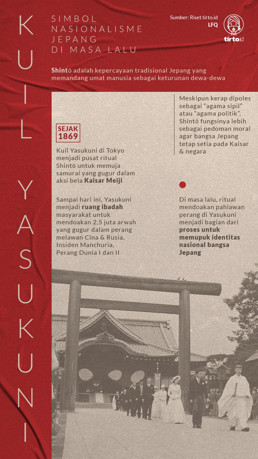 Mengenal Kuil Yasukuni, Benteng Neofasisme Jepang hari Ini