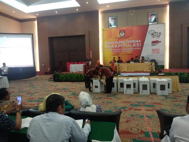 Suasana Sidang Pleno KPU Riau, Pasangan Prabowo Sandi unggul dibeberapa kabupaten