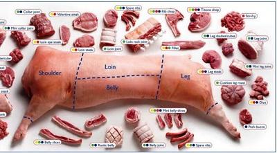 BPOM Kota Pekanbaru akan dilengkapi alat baru untuk menguji kadar makanan