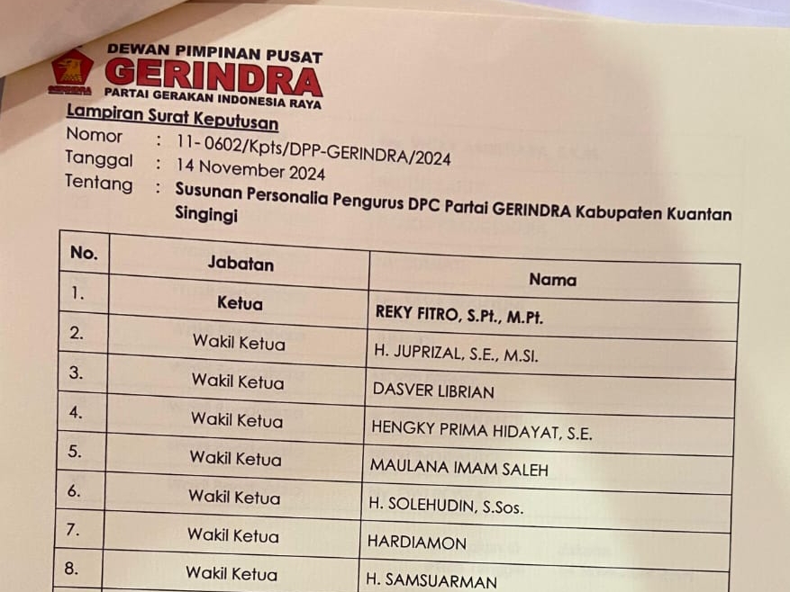 Prabowo Pecat Suhardiman Amby Sebagai Ketua DPC Gerindra Kuansing