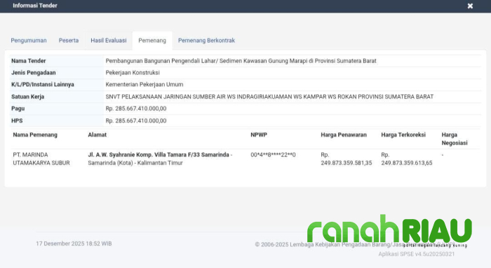 Kontraktor Bermasalah Terus dapat Proyek Jumbo, LPRI Cium Pola Korupsi Sistemik di Tubuh PUPR