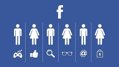 Empat Tipe Pengguna Facebook, dimana Posisi Anda