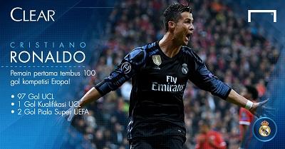 Wuihhh.. Ronaldo Klaim Sebagai Manusia Rekor, Tembus 100 Goal Kompetisi Eropa