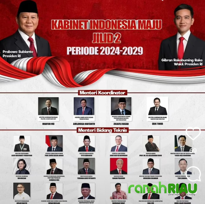 TII: Ada 30 Wamen Rangkap Komisaris BUMN Meski Ada Putusan MK, KPK disebut belum Bergerak