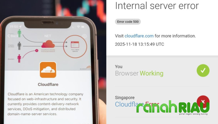 Ketika Cloudflare Batuk, Internet Demam: Bedah Teknis Gangguan Global yang Lumpuhkan Ribuan Layanan