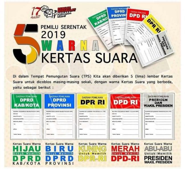 Andi Arief Berharap Isu Soal Surat Suara Tercoblos Hoaks