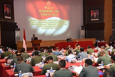 Kasum TNI : Utamakan Pengadaan Alutsista Untuk Kepentingan Tugas Operasi TNI