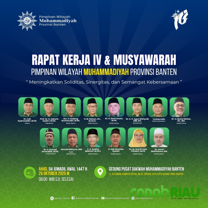 Membayangkan Muhammadiyah