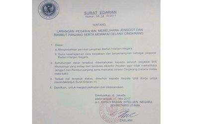 BIN Larang Anggota Berjenggot, Ini Komentar Legislator