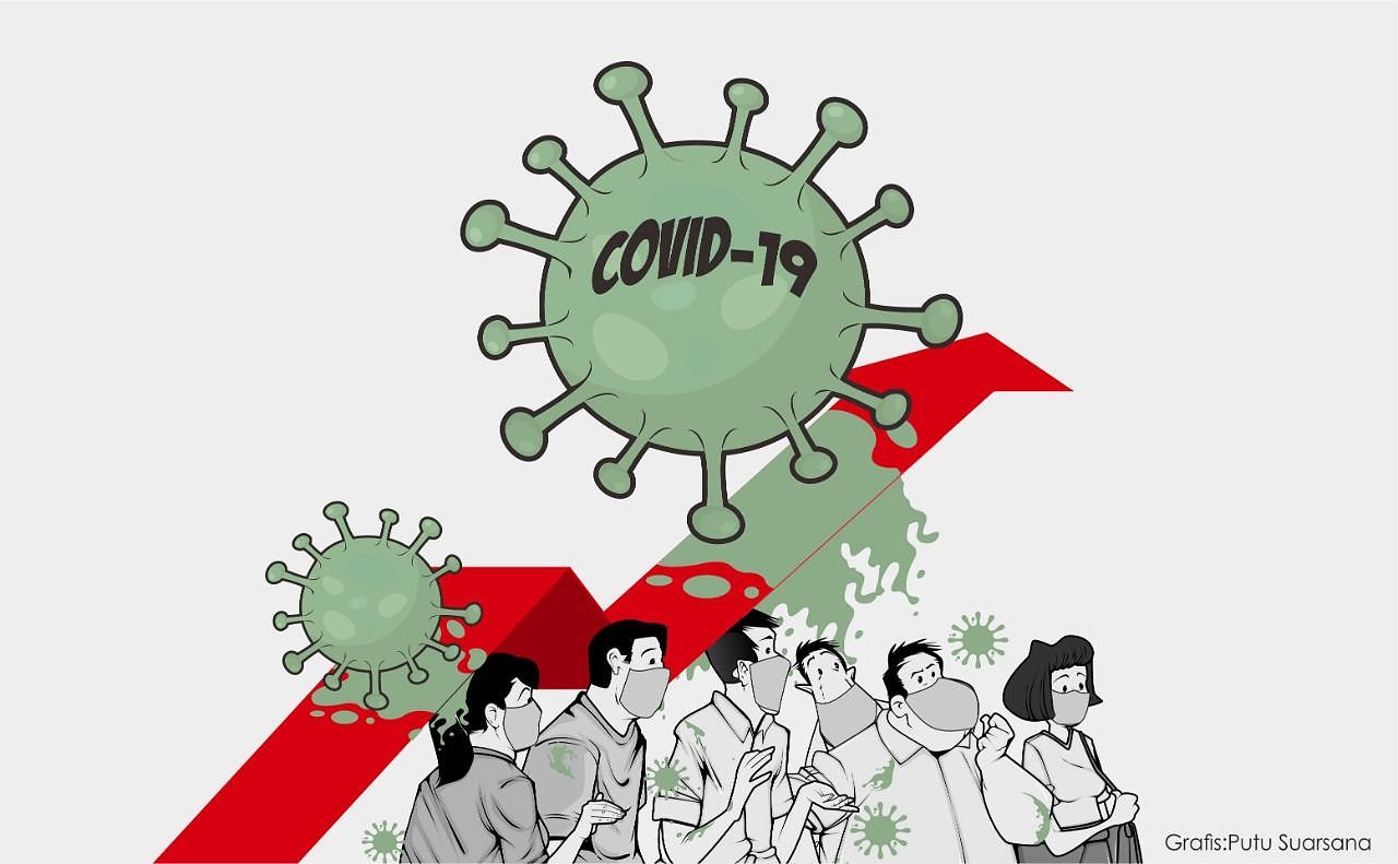 Tingkat Pandemi di Kota Pekanbaru sudah memasuki zona Orange