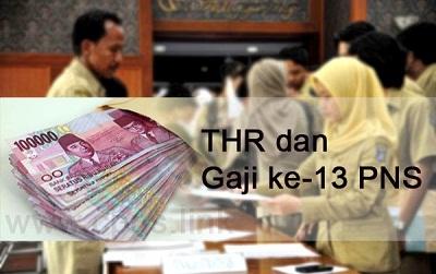 Pemerintah Siap Bayar Gaji Juli dan Gaji ke 13 ASN