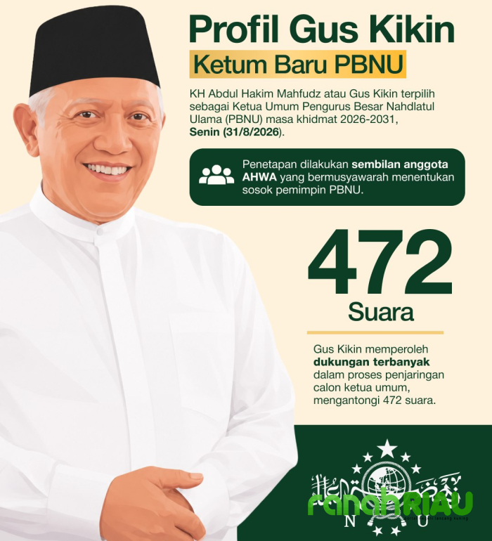 Mengenal Gus Kikin, Cicit Pendiri NU yang Kini Jadi Ketua Umum PBNU 2026-2031