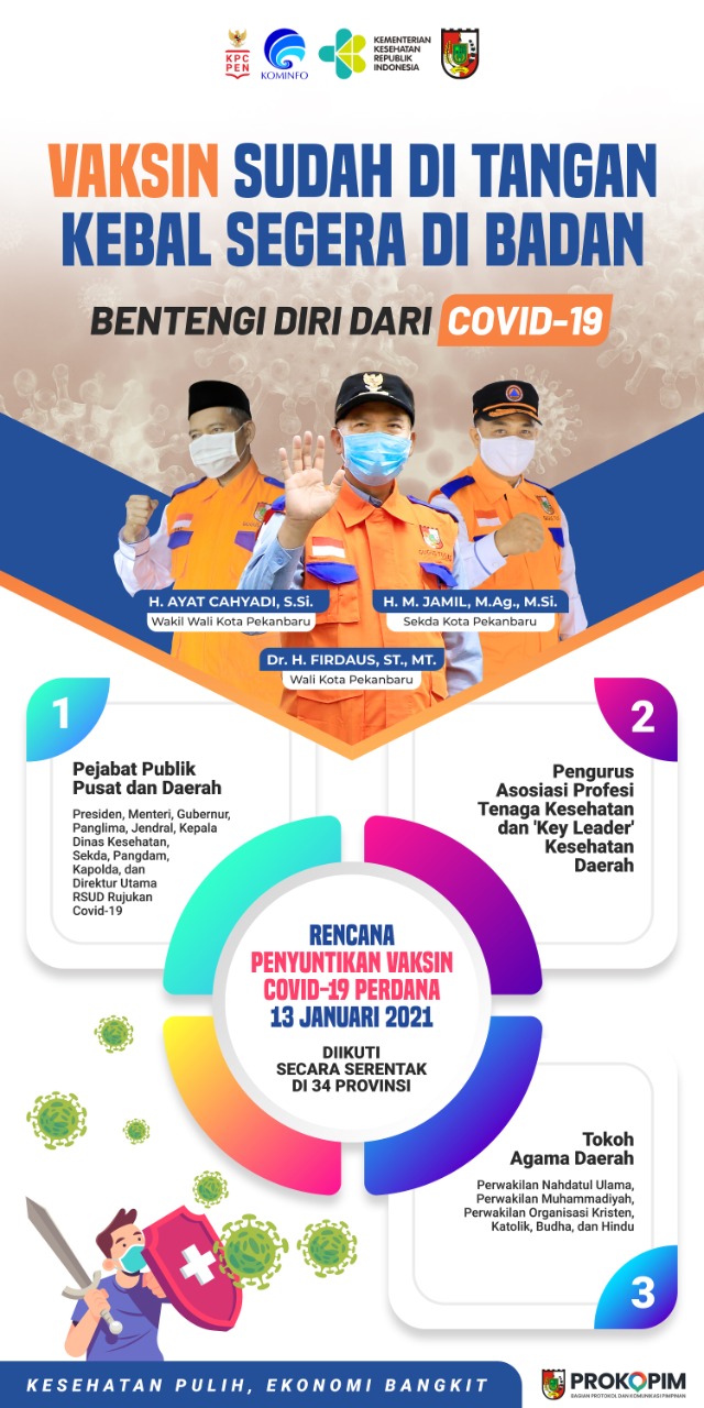 Pemko Pekanbaru Himbau jangan takut Vaksin, Sekretaris Dinkes : Kalau ada efek itupun sangat rendah