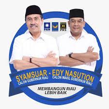 Survei Sementara hasil Perolehan suara Cagub dan Cawagub di Inhil, Syamsuar masih diposisi teratas