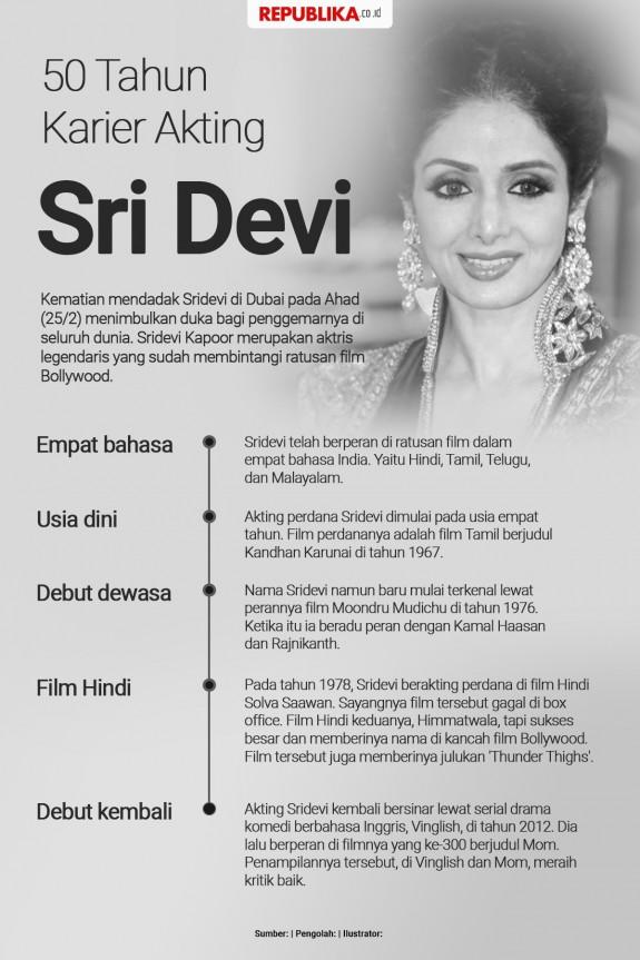 Isak Tangis Ribuan Penggemar iringi Jenazah Sridevi menuju Krematorium