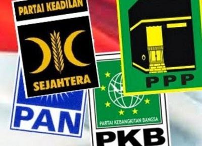 Menilai Kiprah Partai Islam