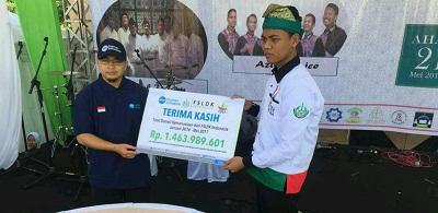 PKPU Human Initiative Pekanbaru Teken MoU dengan FSLDK
