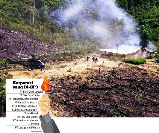 Berikut 11 Perusahaan Pembakar Lahan Yang Dapat SP3 Dari Polda Riau