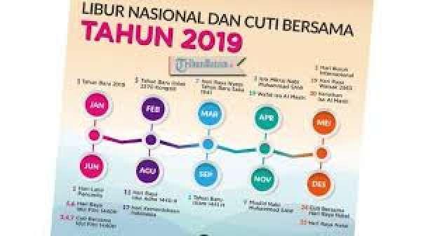 3 - 7Juni, ASN Pemko Libur Lebaran