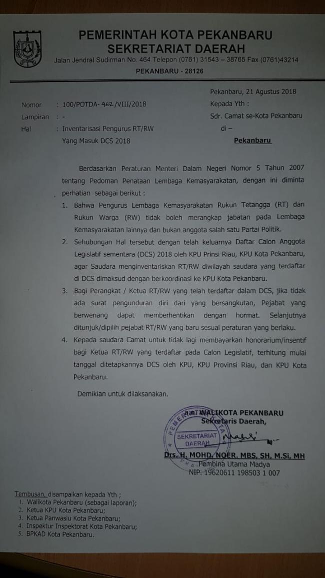 Calonkan diri menjadi sebagai Caleg, Pejabat RT/RW harus Mundur? 