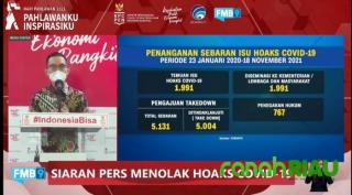 Ini langkah Kominfo cegah hoaks terkait COVID 19 dan Vaksinasi