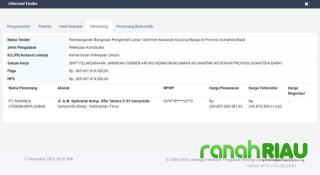 Kontraktor Bermasalah Terus dapat Proyek Jumbo, LPRI Cium Pola Korupsi Sistemik di Tubuh PUPR