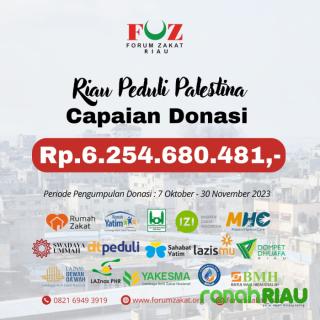 Umumkan Hasil Rekapan Dana untuk Palestina, FOZ: Langkah Konkrit menuju Kesejahteraan dan Keadilan
