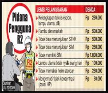 Kejari Kuansing Akan Buat Tilang Online