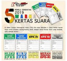 Andi Arief Berharap Isu Soal Surat Suara Tercoblos Hoaks