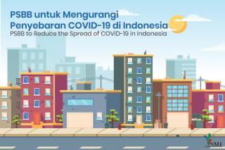 PSBB Ketat kembali diterapkan di semua Daerah mulai 11 Januari 2021 