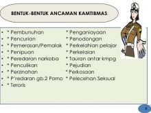 Sosialisasikan Himbauan Kamtibmas. Polsek Kempas adakan Safari Jumat Keliling