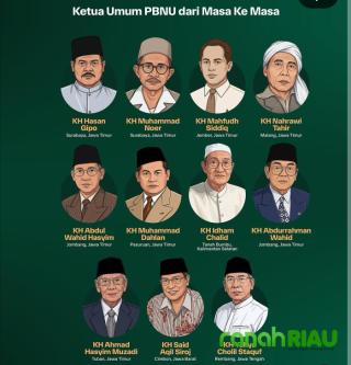 401 Suara Menang, Muktamar NU Ubah Mekanisme Pemilihan Ketua Umum PBNU 2026-2031