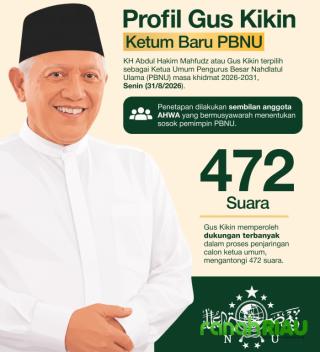 Mengenal Gus Kikin, Cicit Pendiri NU yang Kini Jadi Ketua Umum PBNU 2026-2031