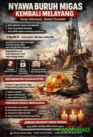 Nyawa Buruh Migas di Bawah Bayang-Bayang Modal dan Sunyi Negara