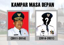 Analisis Pertarungan Pilkada Kampar Pasca Kepemimpinan Jefry