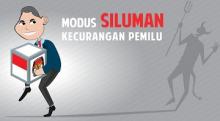 Panwaslu Pekanbaru Proses Kasus Kecurangan Di Rumbai Pesisir