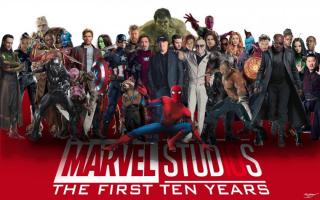 12 Film Superhero yang Rilis Tahun Depan