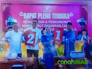 Rapat Pleno KPU, Ini Nomor Urut Peserta Paslon Pilkada Bengkalis